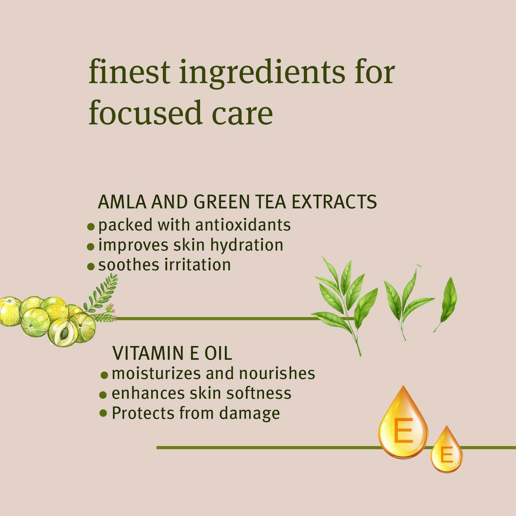 Refresh Hand Wash with Amla &amp; Green Tea