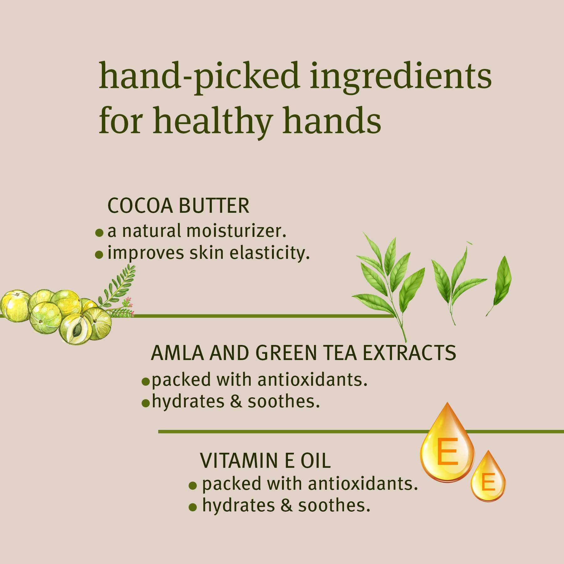 Revive Hand Lotion with Amla &amp; Green Tea