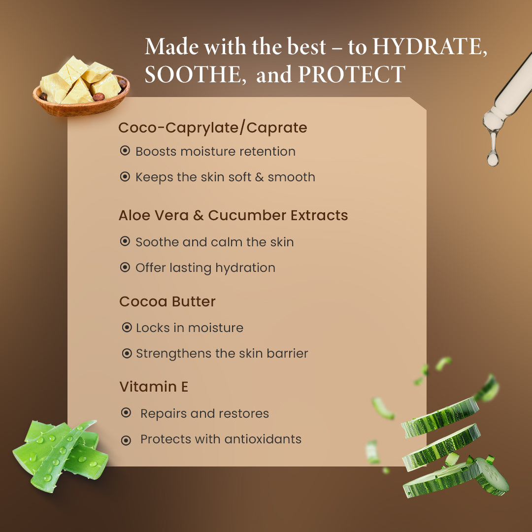 Roots &amp; Bloom Moisturizing Body Lotion with Cocoa Butter, Aloe Vera, and Cucumber